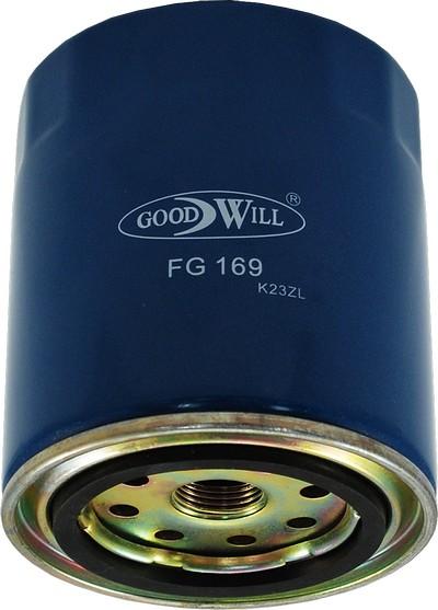 GoodWill FG 169 - Filter za gorivo www.molydon.hr