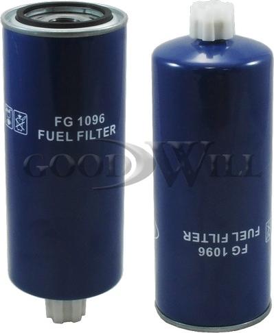 GoodWill FG 1096 - Filter za gorivo www.molydon.hr