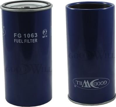 GoodWill FG 1063 - Filter za gorivo www.molydon.hr