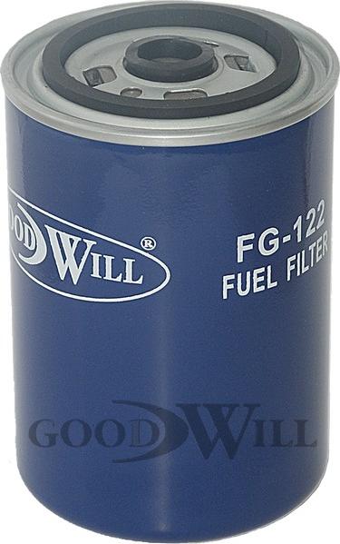 GoodWill FG 122 - Filter za gorivo www.molydon.hr