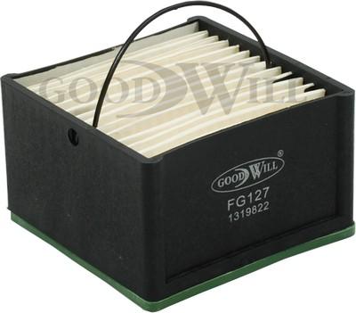 GoodWill FG 127 - Filter za gorivo www.molydon.hr