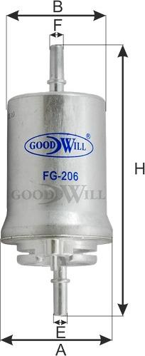 GoodWill FG 206 - Filter za gorivo www.molydon.hr