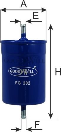 GoodWill FG 202 - Filter za gorivo www.molydon.hr