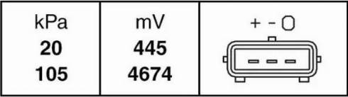 HELLA 6PP009400-021 - Senzor, pritisak usisne Cijevi www.molydon.hr