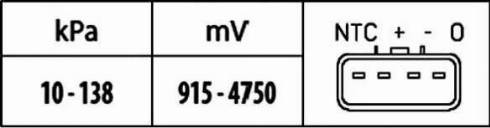 HELLA 6PP 009 400-361 - Senzor, pritisak usisne Cijevi www.molydon.hr