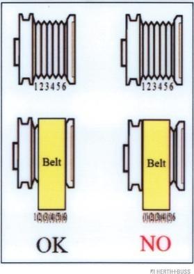 Herth+Buss Elparts 32439475 - Alternator www.molydon.hr