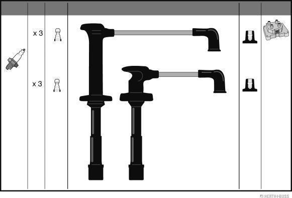 Herth+Buss Jakoparts J5383011 - Set kablova za paljenje www.molydon.hr
