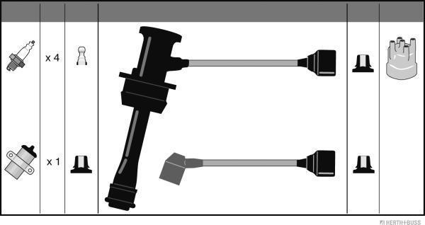 Herth+Buss Jakoparts J5382000 - Set kablova za paljenje www.molydon.hr