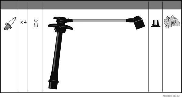 Herth+Buss Jakoparts J5382008 - Set kablova za paljenje www.molydon.hr