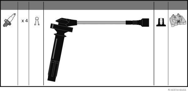 Herth+Buss Jakoparts J5387019 - Set kablova za paljenje www.molydon.hr