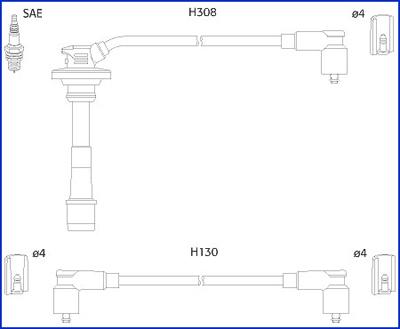 Hitachi 134562 - Set kablova za paljenje www.molydon.hr