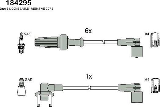 Hitachi 134295 - Set kablova za paljenje www.molydon.hr