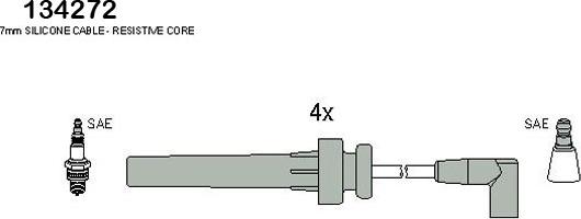 Hitachi 134272 - Set kablova za paljenje www.molydon.hr