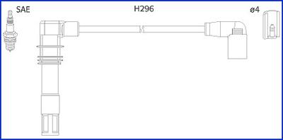 Hitachi 134797 - Set kablova za paljenje www.molydon.hr