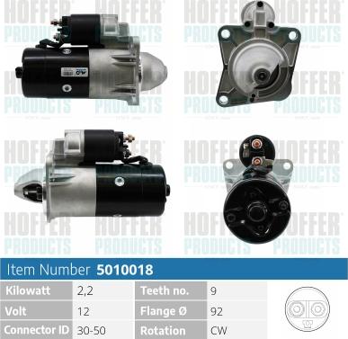 Hoffer H5010018 - Starter www.molydon.hr