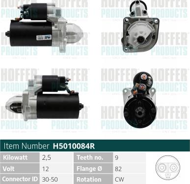 Hoffer H5010084R - Starter www.molydon.hr