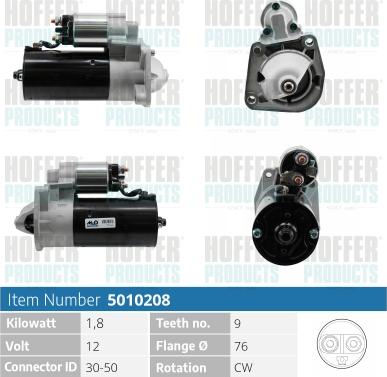 Hoffer H5010208 - Starter www.molydon.hr