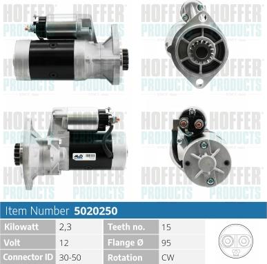 Hoffer H5020250 - Starter www.molydon.hr