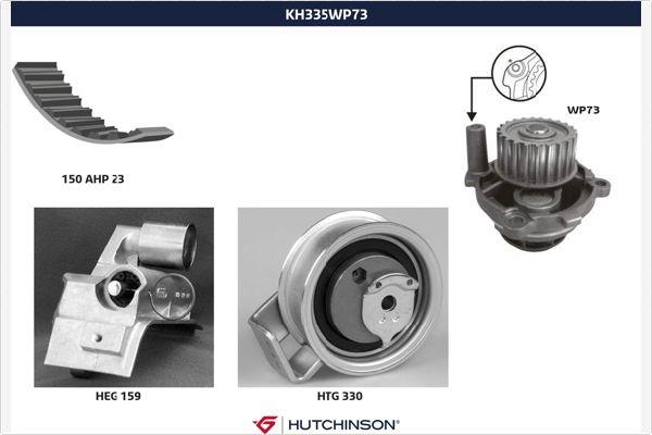 Hutchinson KH 335WP73 - Vodena pumpa sa kompletom zupčastog remena www.molydon.hr