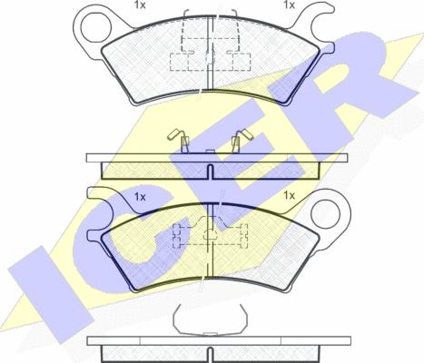 Icer 180437 - Komplet Pločica, disk-kočnica www.molydon.hr