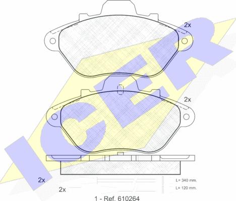 Icer 180779 - Komplet Pločica, disk-kočnica www.molydon.hr