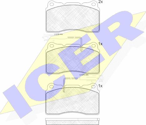 Icer 181515 - Komplet Pločica, disk-kočnica www.molydon.hr