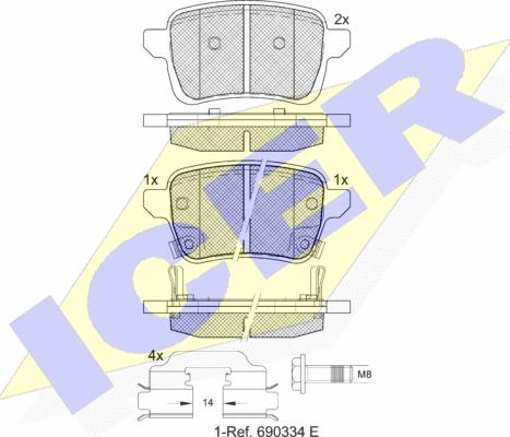 Icer 182170-208 - Komplet Pločica, disk-kočnica www.molydon.hr