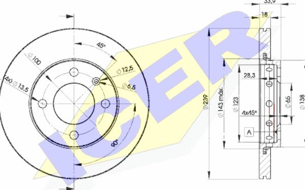 Icer 78BD5303-2 - Kočioni disk www.molydon.hr