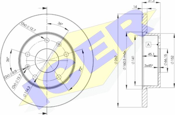 Icer 78BD0903-2 - Kočioni disk www.molydon.hr