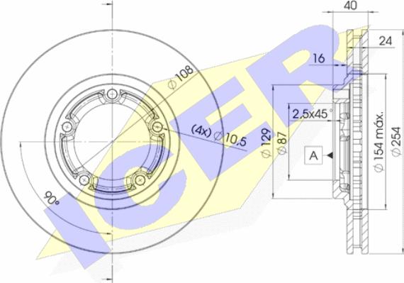 Icer 78BD0200-2 - Kočioni disk www.molydon.hr