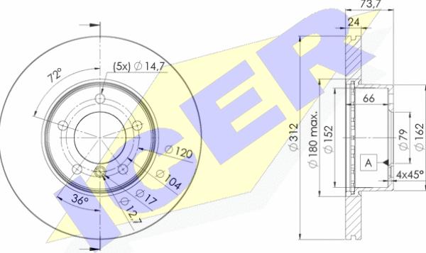 Icer 78BD1972-2 - Kočioni disk www.molydon.hr