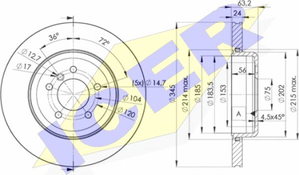 Icer 78BD3403-2 - Kočioni disk www.molydon.hr