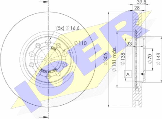 Icer 78BD3608-2 - Kočioni disk www.molydon.hr