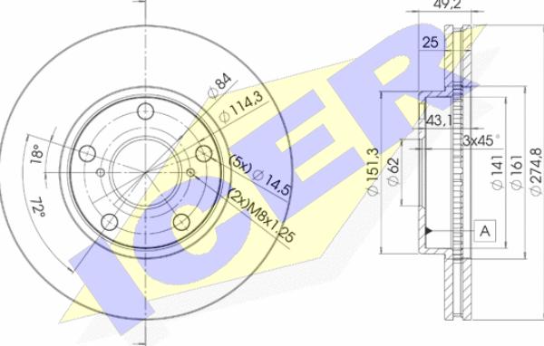 Icer 78BD2878-2 - Kočioni disk www.molydon.hr