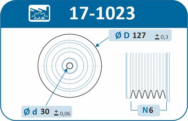 IJS GROUP 17-1023 - Remenica, radilica www.molydon.hr