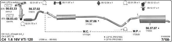 Imasaf 514000268 - Ispušni sistem www.molydon.hr