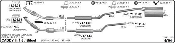 Imasaf 587000035 - Ispušni sistem www.molydon.hr