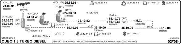 Imasaf 524000502 - Ispušni sistem www.molydon.hr