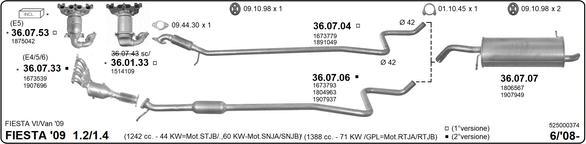 Imasaf 525000374 - Ispušni sistem www.molydon.hr