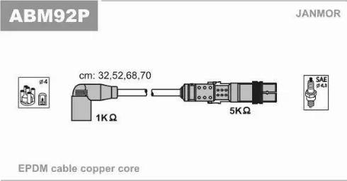 Janmor ABM92P - Set kablova za paljenje www.molydon.hr