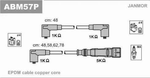 Janmor ABM57P - Set kablova za paljenje www.molydon.hr