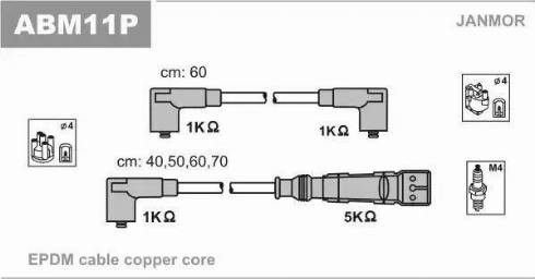 Janmor ABM11P - Set kablova za paljenje www.molydon.hr