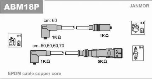 Janmor ABM18P - Set kablova za paljenje www.molydon.hr