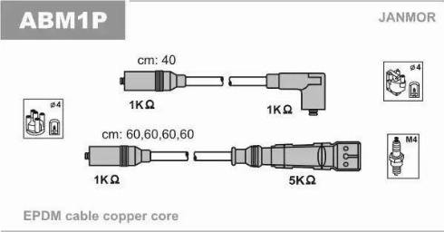 Janmor ABM1P - Set kablova za paljenje www.molydon.hr