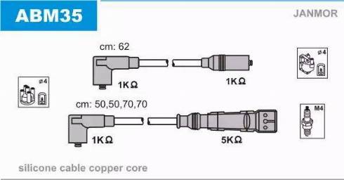 Janmor ABM35 - Set kablova za paljenje www.molydon.hr