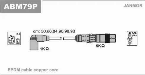 Janmor ABM79P - Set kablova za paljenje www.molydon.hr