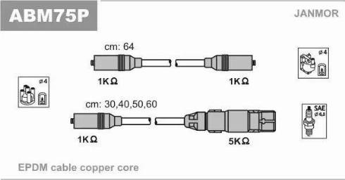 Janmor ABM75P - Set kablova za paljenje www.molydon.hr