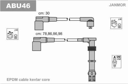 Janmor ABU46 - Set kablova za paljenje www.molydon.hr