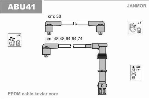 Janmor ABU41 - Set kablova za paljenje www.molydon.hr