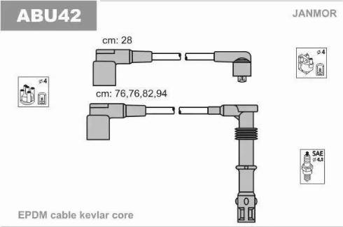 Janmor ABU42 - Set kablova za paljenje www.molydon.hr